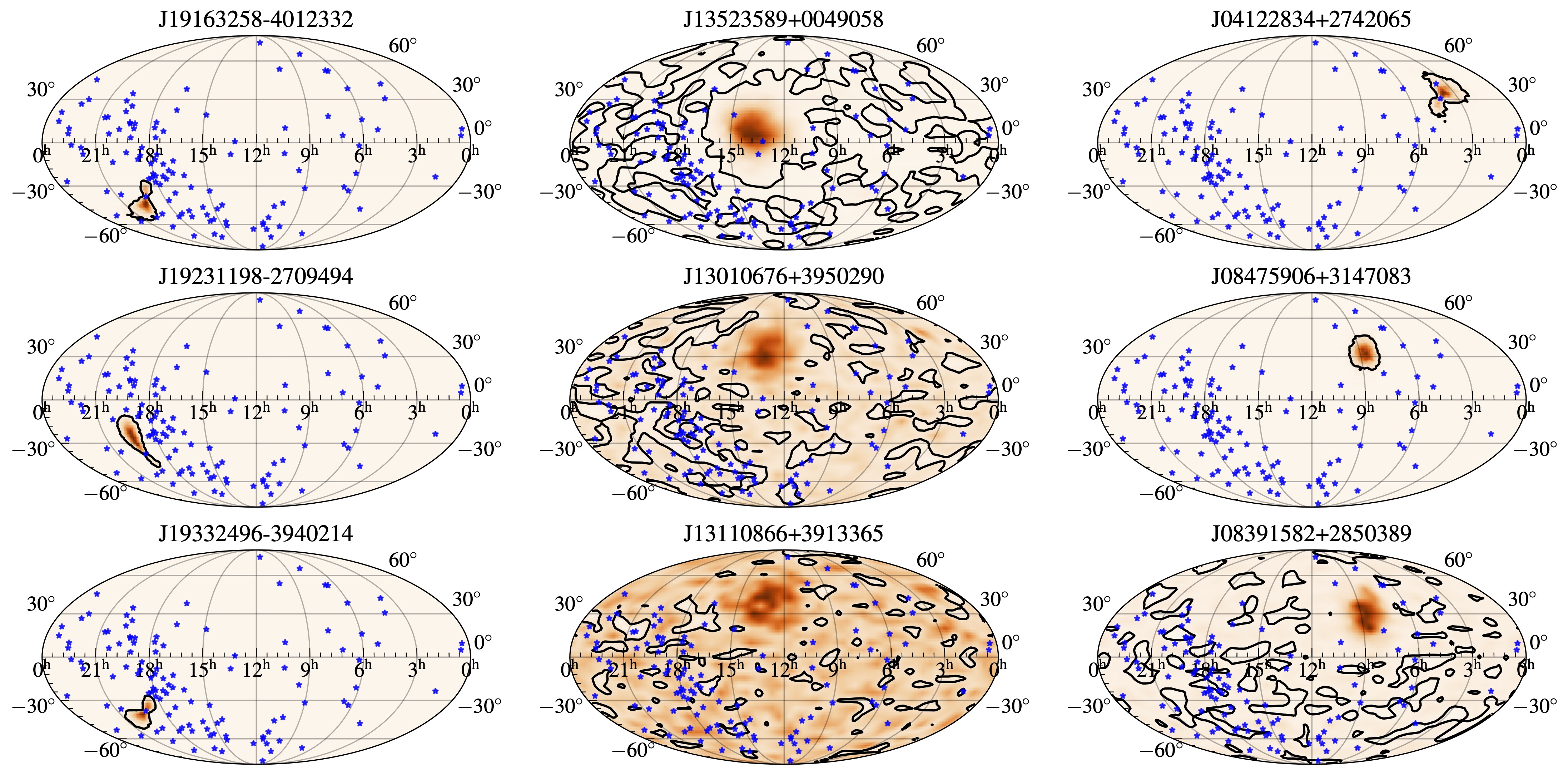 Figure 4 of Petrov et al. 2024.