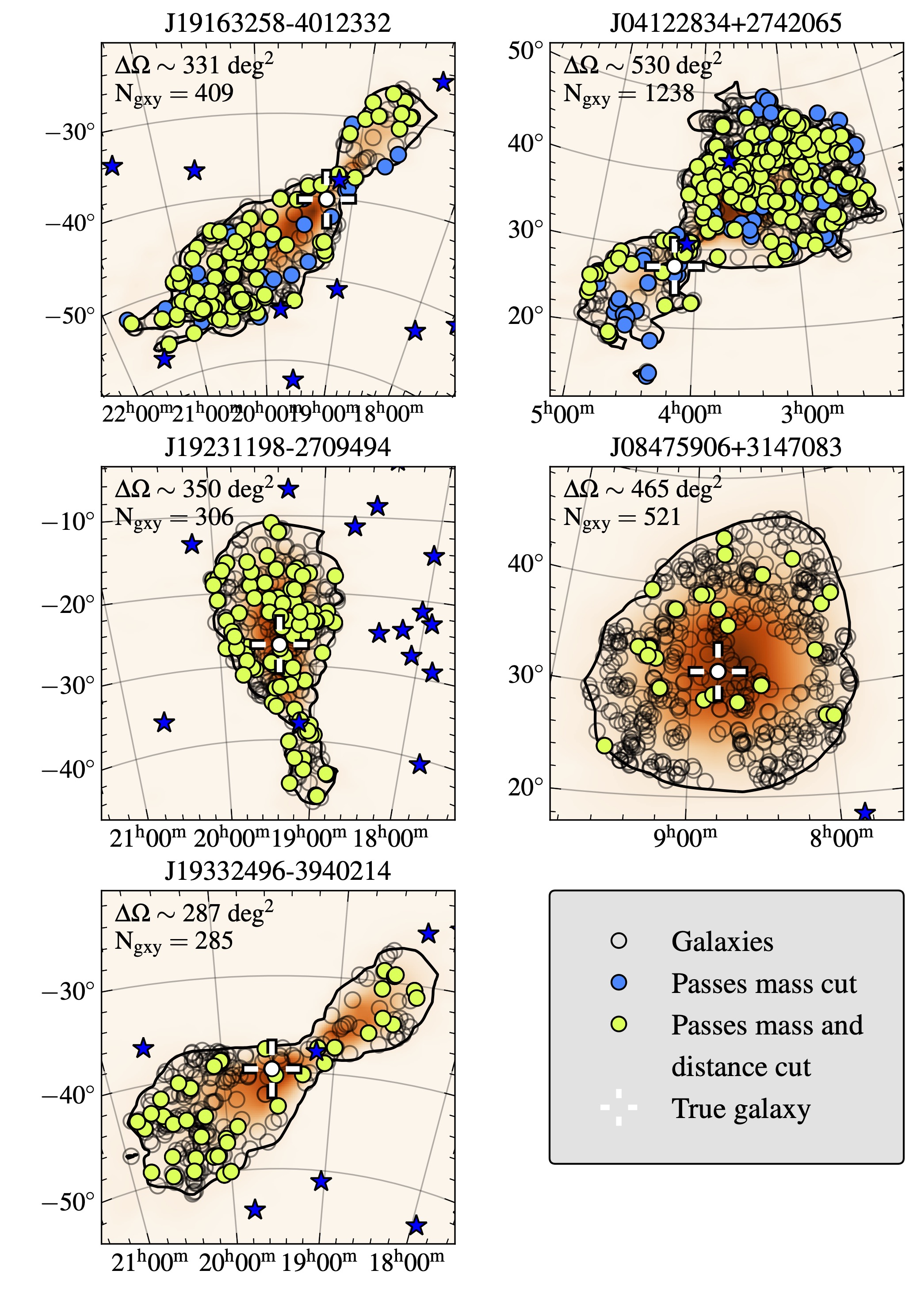 Figure 10 of Petrov et al. 2024.
